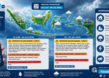 Prediksi Cuaca Indonesia Sepekan ke Depan BMKG Minta Masyarakat Waspadai Hujan dan Petir