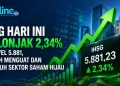 Rate ISHG Hari ini 10 Juni 2026
