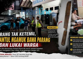 Subuh Mencekam di Pleret Bantul, Pria Bersenjata Parang Lukai Warga