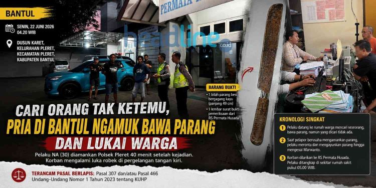 Subuh Mencekam di Pleret Bantul, Pria Bersenjata Parang Lukai Warga