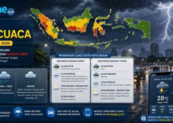 Update Cuaca Besok 30 Juni 2026 Hujan, Petir, atau Cerah Simak Prakiraan BMKG Terbaru