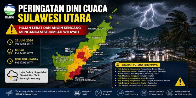 Update Cuaca Sulawesi Utara BMKG Keluarkan Peringatan Dini untuk Minahasa Selatan dan Bolmong Raya
