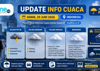 Update Info Cuaca BMKG Besok Panas Atau Hujan, Berikut Prediksi Cuacanya