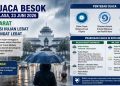 Waspada Sebelum Beraktivitas! BMKG Prediksi Hujan di Banyak Wilayah pada Selasa 23 Juni 2026
