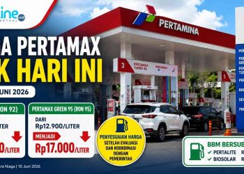harga pertamax naik hari ini