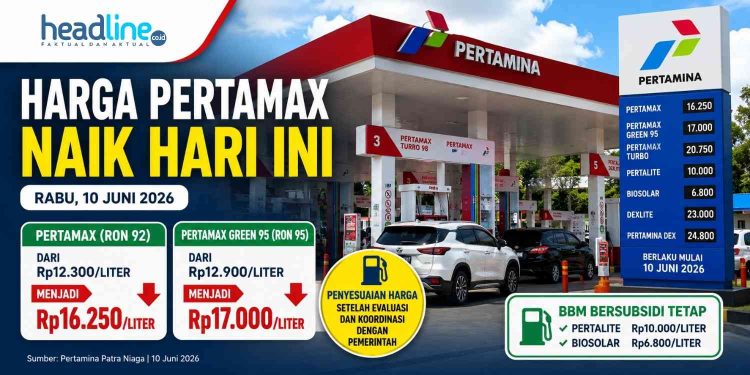harga pertamax naik hari ini