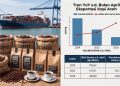 Penurunan Nilai Ekspor Kopi Aceh di Tengah Kenaikan Harga Global
