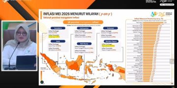 Inflasi Tahunan Mei 2026 Mencapai 3,08 Persen, Harga Pangan Jadi Penyebab Utama