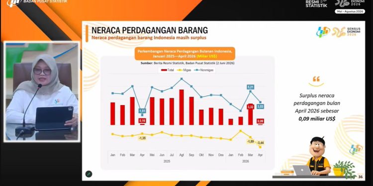 Surplus Perdagangan Indonesia Januari-April 2026 Capai USD5,64 Miliar