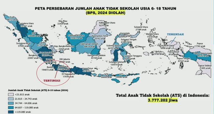 Kepala Daerah Didorong Segera Tetapkan Perkada Terkait ATS Sebelum 2027