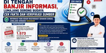 Diskominfo Lumajang Tingkatkan Literasi Digital untuk Cegah Hoaks