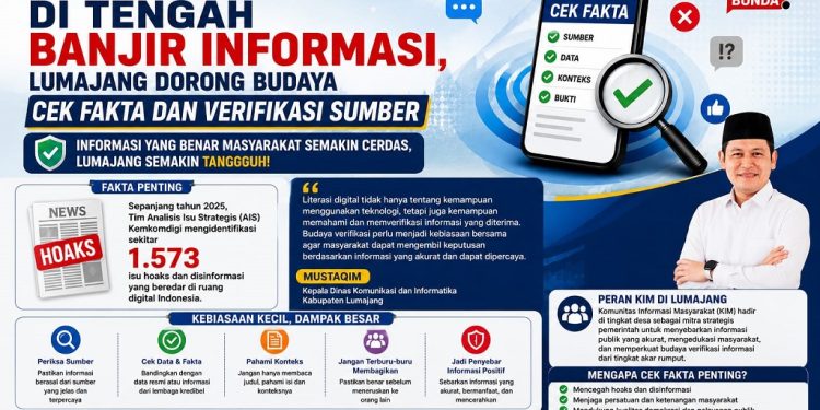 Diskominfo Lumajang Tingkatkan Literasi Digital untuk Cegah Hoaks