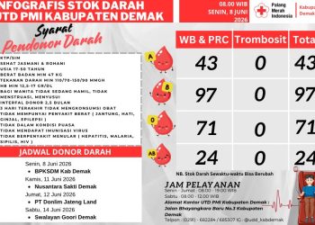 PMI Demak Ajak Masyarakat Aktif Donor Darah untuk Penuhi Kebutuhan