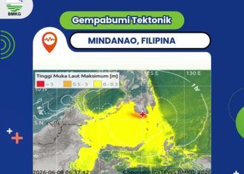 BNPB Minta Warga Pesisir Tetap Siaga Setelah Gempa di Sangihe