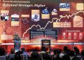 IHSG Menguat Signifikan, Sentimen Positif Kembali Bangkitkan Kepercayaan Investor