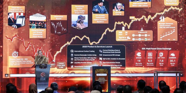 IHSG Menguat Signifikan, Sentimen Positif Kembali Bangkitkan Kepercayaan Investor