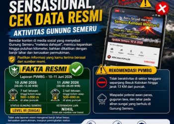 BPBD Lumajang Klarifikasi Isu Letusan Gunung Semeru