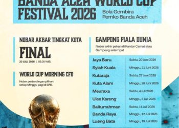 Pemko Banda Aceh Gelar Nobar Piala Dunia di 9 Kecamatan