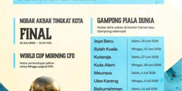 Pemko Banda Aceh Gelar Nobar Piala Dunia di 9 Kecamatan