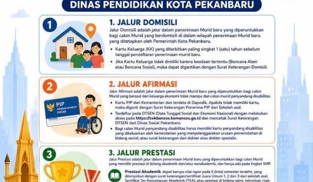 Empat Jalur Pendaftaran SPMB SMP Negeri di Pekanbaru Dimulai