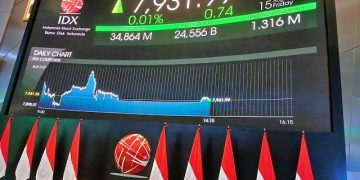 OJK Sambut Positif Status Indonesia di Emerging Markets oleh MSCI