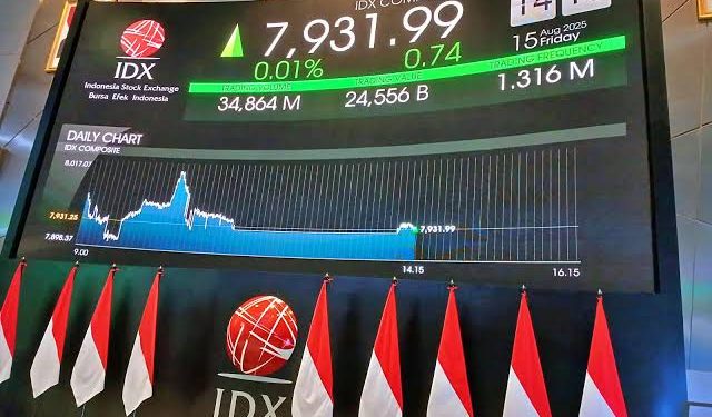 OJK Sambut Positif Status Indonesia di Emerging Markets oleh MSCI