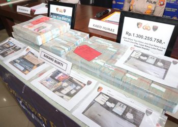 Polda Kepri Bongkar Jaringan Perjudian Online Internasional di Batam