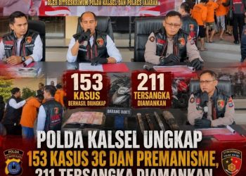 Polda Kalsel Ungkap 153 Kasus Kriminal, 211 Tersangka Ditangkap