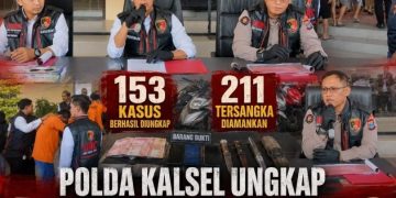 Polda Kalsel Ungkap 153 Kasus Kriminal, 211 Tersangka Ditangkap