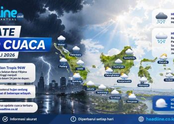 BMKG Rilis Prakiraan Cuaca Besok, Bibit Siklon Tropis 96W Picu Potensi Hujan di Indonesia