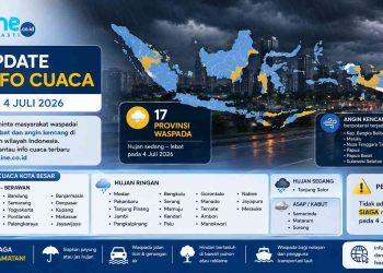 BMKG Rilis Prakiraan Cuaca Besok Sabtu 4 Juli 2026, Ini Daftar Kota yang Berpotensi Diguyur Hujan