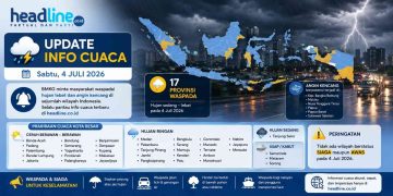 BMKG Rilis Prakiraan Cuaca Besok Sabtu 4 Juli 2026, Ini Daftar Kota yang Berpotensi Diguyur Hujan