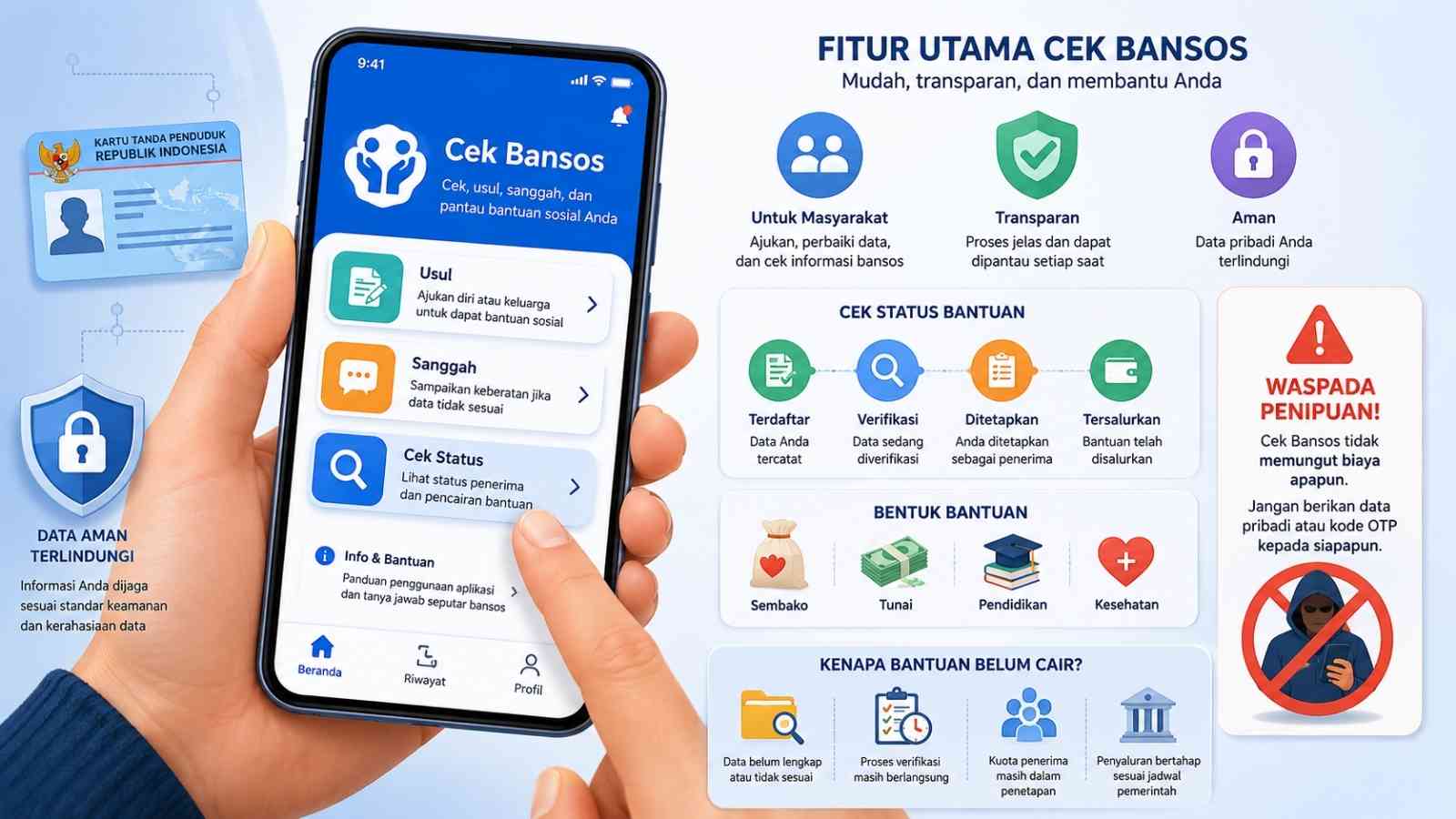 Bansos Belum Cair Padahal Terdaftar Cek Penyebabnya di Aplikasi Cek Bansos