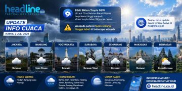 Cuaca Besok Siang Diprediksi Berawan, Ini Daftar Wilayah yang Berpotensi Hujan Menurut BMKG