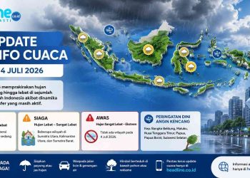 Cuaca Besok Siang Diprediksi Berubah, BMKG Ingatkan Potensi Hujan dan Angin Kencang di Sejumlah Daerah