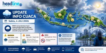Cuaca Besok Siang Diprediksi Berubah, BMKG Ingatkan Potensi Hujan dan Angin Kencang di Sejumlah Daerah