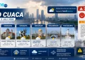 Cuaca Besok di Kota-Kota Besar Jumat 3 Juli 2026 Jakarta, Surabaya, Bandung Hujan atau Panas