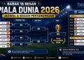 Daftar Tim Lolos 16 Besar Piala Dunia 2026 Resmi Lengkap, Ini Jadwal Pertandingan Fase Gugur
