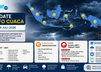 BMKG Cuaca Besok Sabtu 4 Juli 2026 Didominasi Hujan, Ini Penyebab dan Daerah yang Perlu Waspada