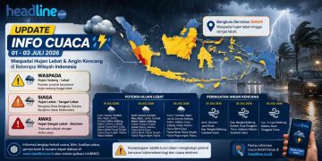 Peringatan Dini Cuaca BMKG 1-3 Juli 2026 Bengkulu Siaga, Puluhan Provinsi Berpotensi Hujan Lebat