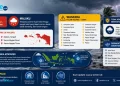 Sebelum Keluar Rumah, Cek Cuaca Besok di Kota-Kota Besar BMKG Prediksi Hujan di Sejumlah Wilayah Indonesia