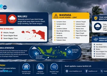 Sebelum Keluar Rumah, Cek Cuaca Besok di Kota-Kota Besar BMKG Prediksi Hujan di Sejumlah Wilayah Indonesia
