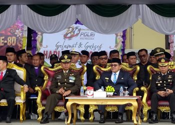 Sinergi Pemkab dan Polres Sambas Sukses Jaga Keamanan dan Pembangunan