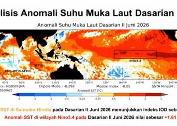 BMKG Prediksi Puncak Kemarau 2026 Akibat El Nino pada Agustus