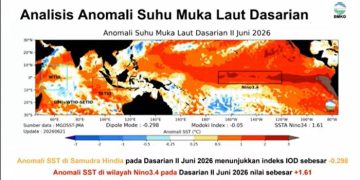 BMKG Prediksi Puncak Kemarau 2026 Akibat El Nino pada Agustus