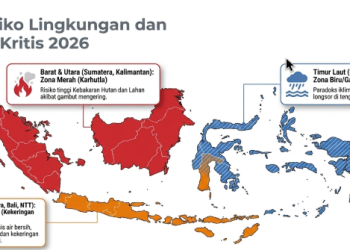 Kemenkes Tingkatkan Mitigasi Kesehatan Hadapi Ancaman El Nino 2026