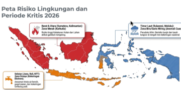 Kemenkes Tingkatkan Mitigasi Kesehatan Hadapi Ancaman El Nino 2026