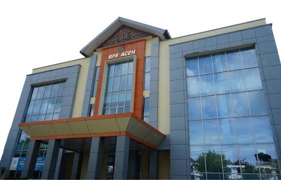 Inflasi Aceh Juni 2026 Tercatat 0,56 Persen, Transportasi Jadi Penyumbang Utama