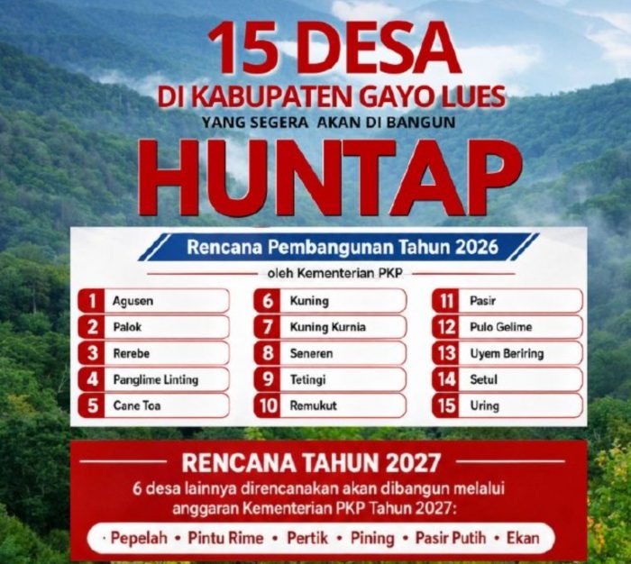 Gayo Lues Bangun 83 Hunian Tetap untuk Pemulihan Pascabencana