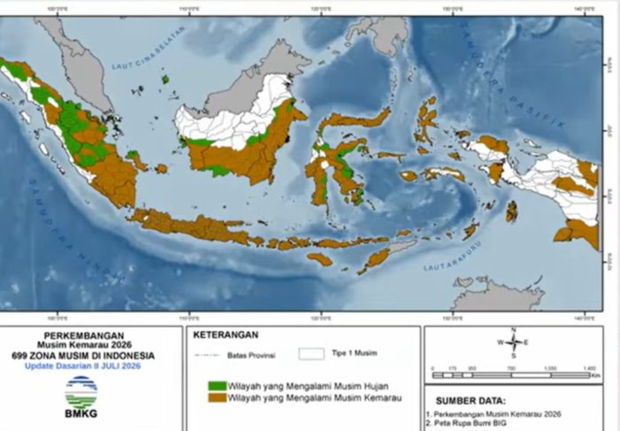 BMKG Tingkatkan Mitigasi Hadapi El Nino Hingga 2027